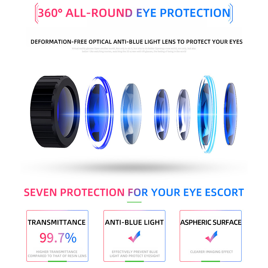VR Gözlükleri 3D Sanal Gerçekl - Virtual Gaming Accessories incelemesi ve fiyatı